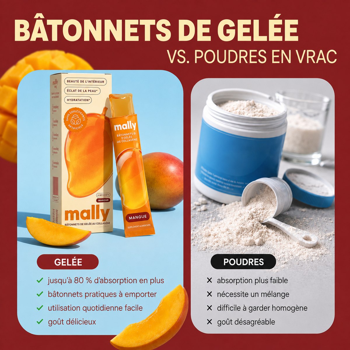Pourquoi on abandonne les poudres pour Mally